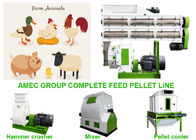 Automatic Poultry Food Processing Machine Stable Performance CE / ISO Certificate