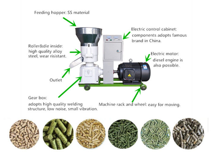 Flat Die Chicken Animal Feed Pellet Machine For Small Farm / Home Use