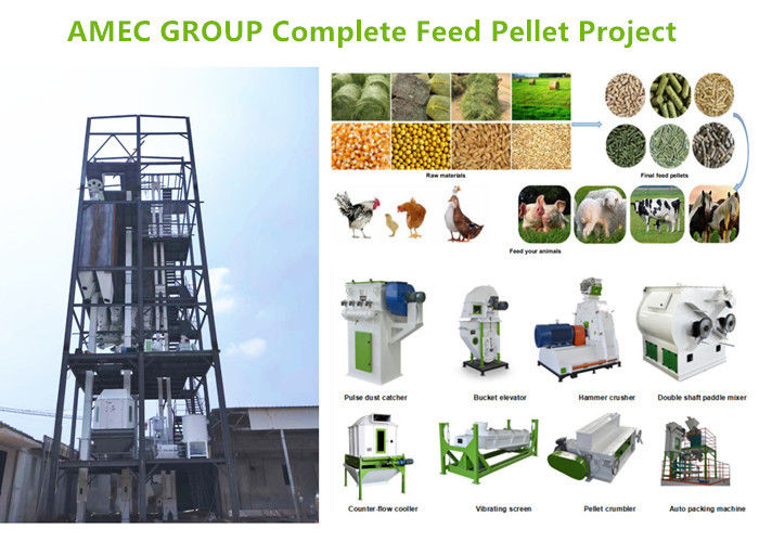 10t/H Poultry Feed Line
